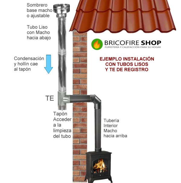 Instalacion estufa leña con tubo liso y te de 90º con tapon de registro evita condensacion hollin