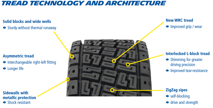 Neumático Michelin ltx force Neumático Michelin ltx force